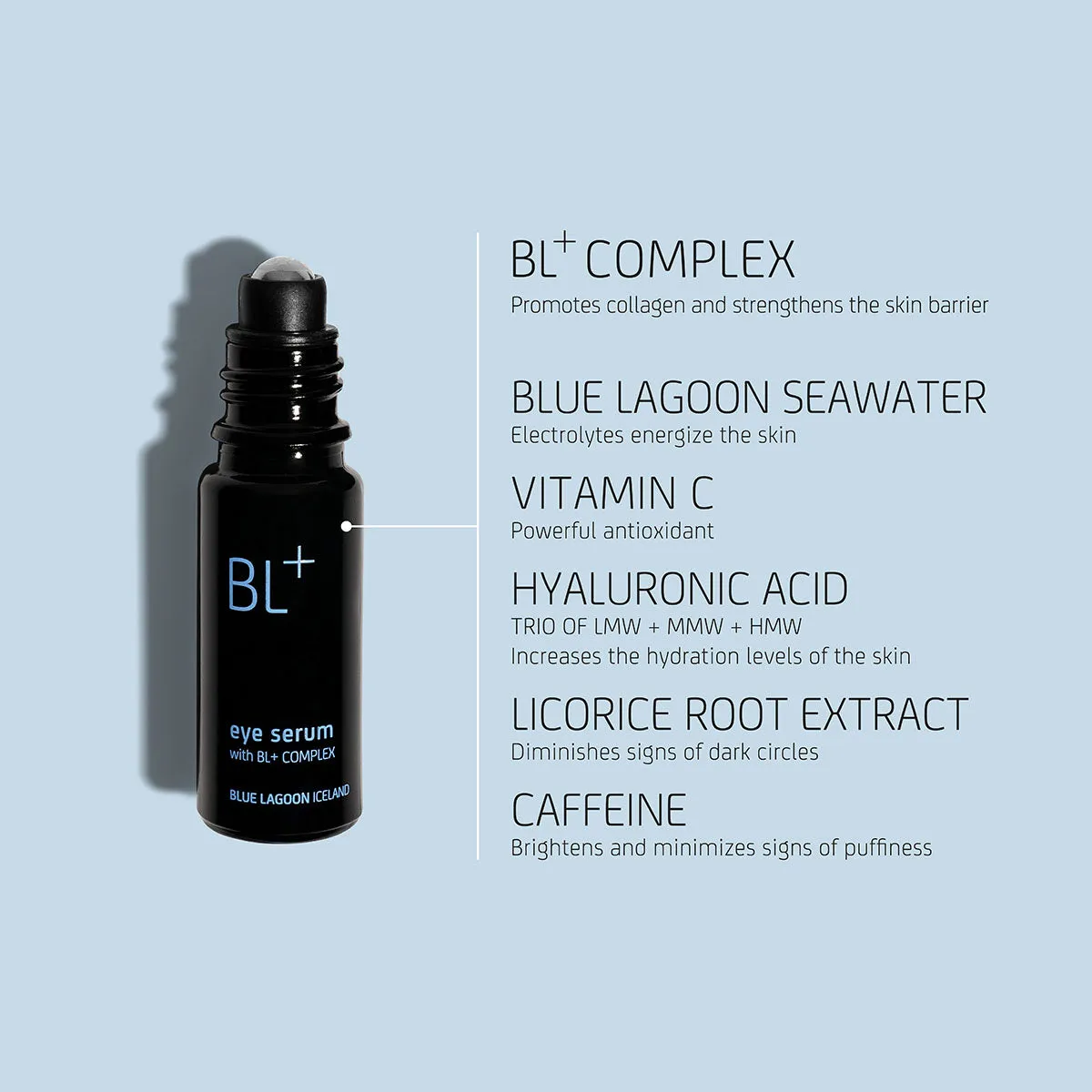 BL   Eye Serum