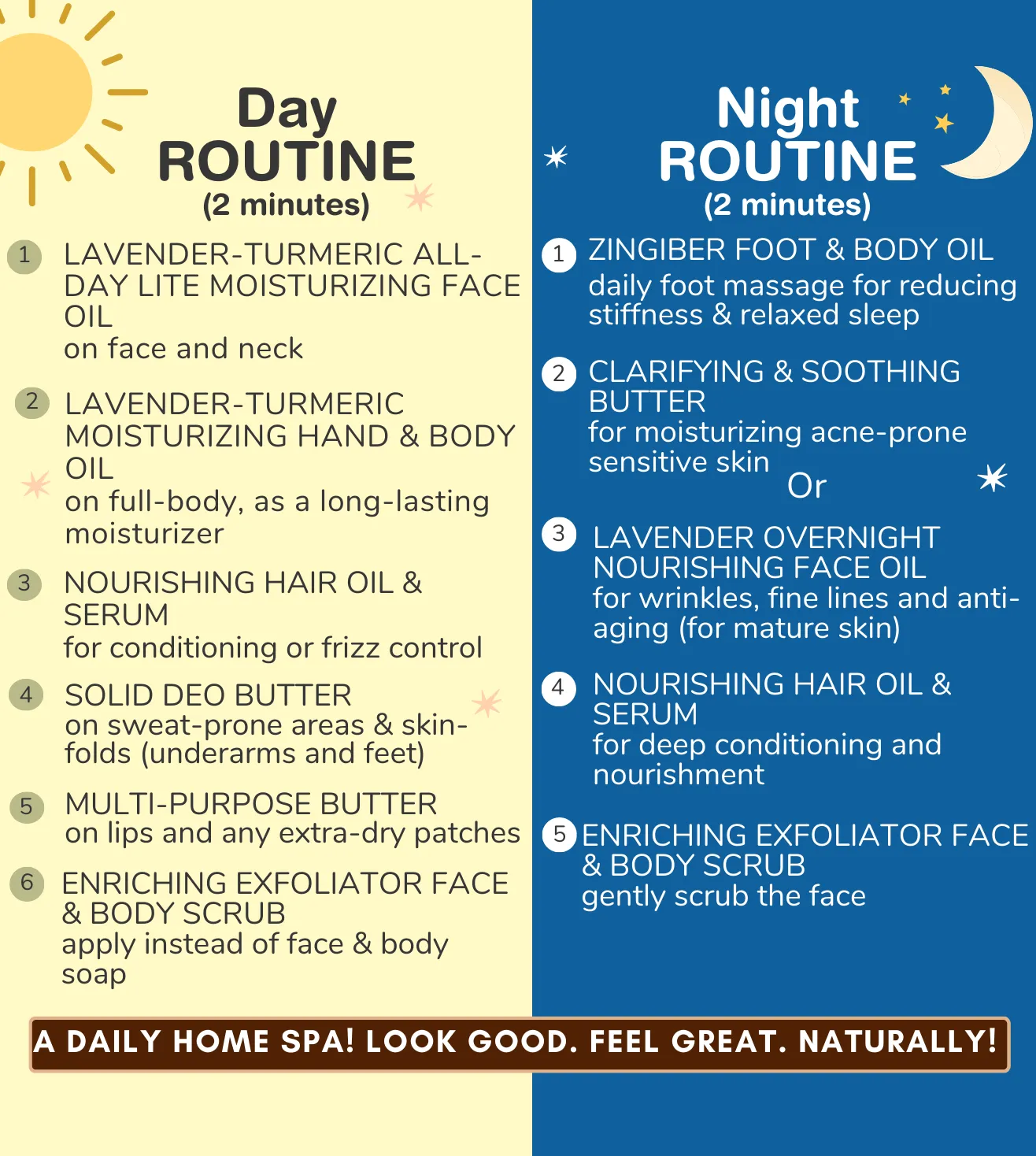 Bump and Beyond Total Self-Care
