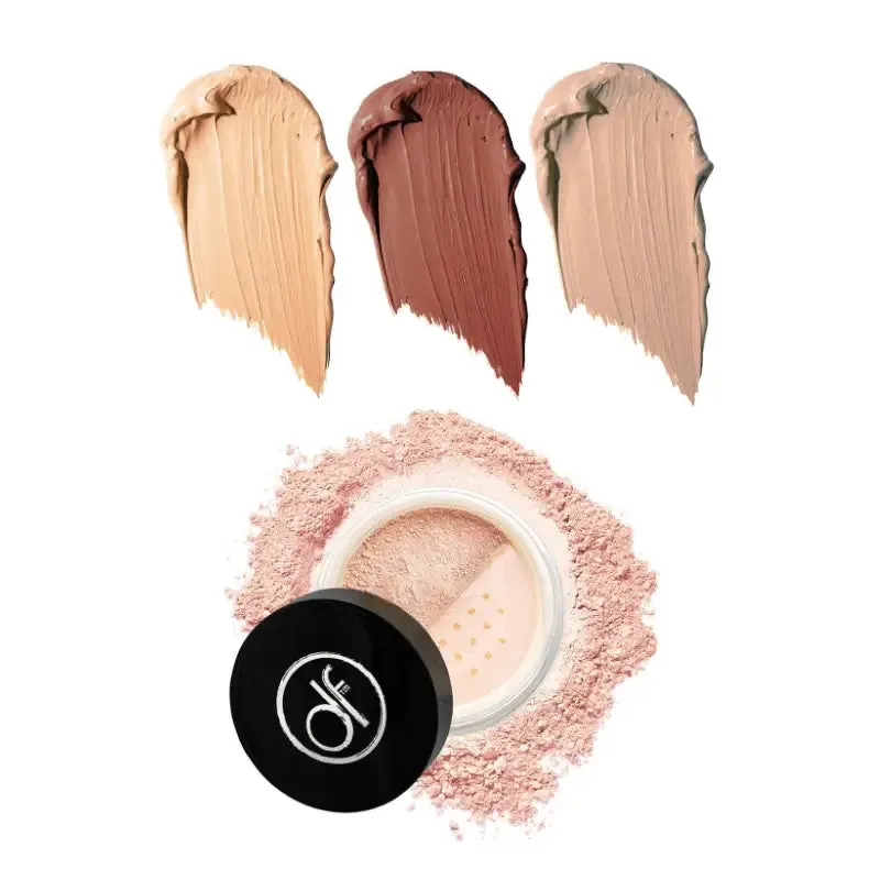 Calm Down Complexion Kit Best Skincare For Rosacea