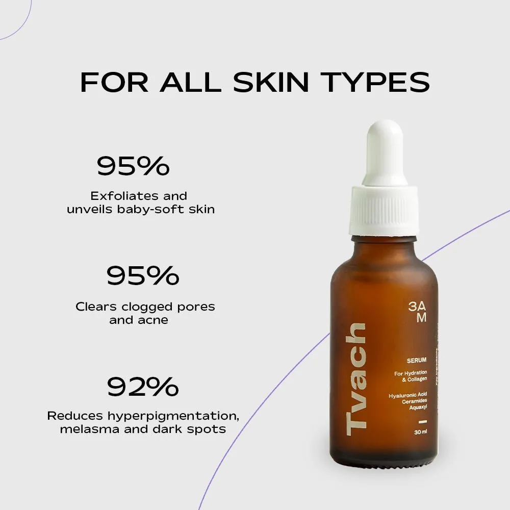 Hyperpigmentation Dynamic Duo | Exfoliating Serum with 5% AHA, 2% BHA and 2% PHA   Sundowner Sunscreen  SPF 50PA   